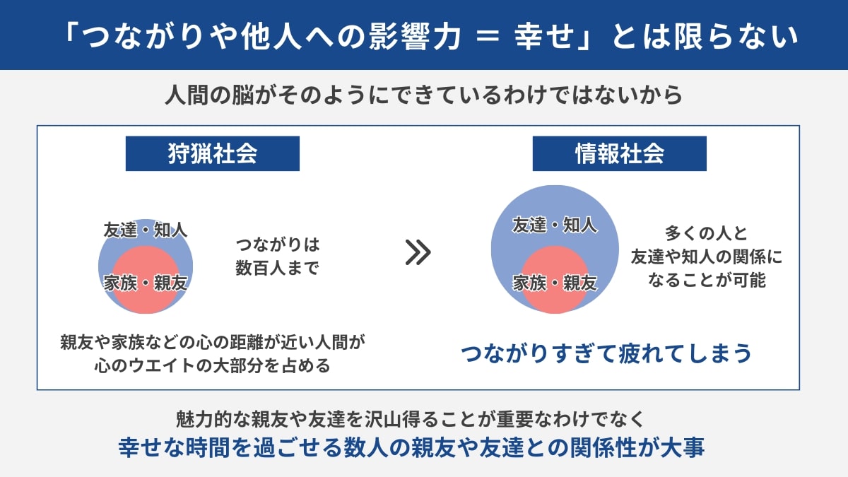 親友や友達は少ない方がいい？