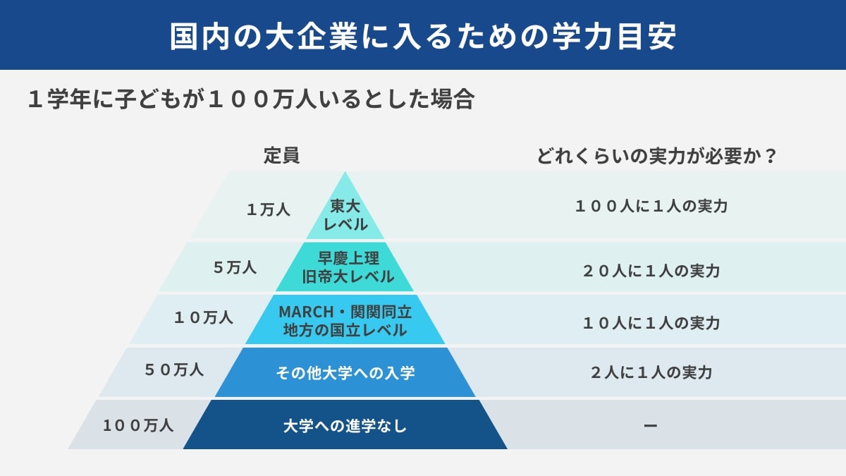 どうして楽天的な人が幸せなのか