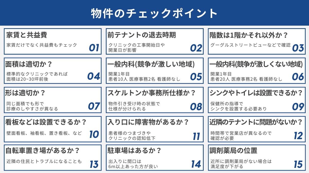 物件のチェックポイント