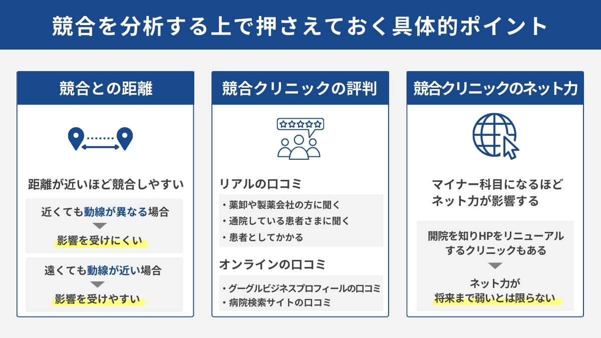 競合を分析する上で押さえておく具体的ポイント