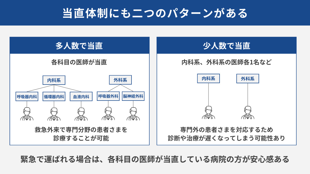 当直体制にも二つのパターンがある